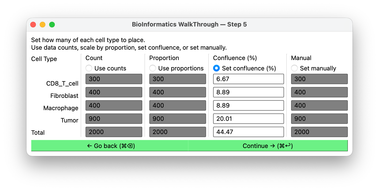 The cell counts screen with confluence mode selected